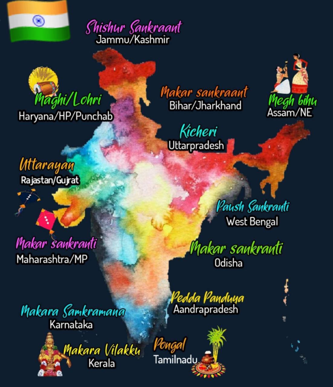 Makar%20Sankranti%2029